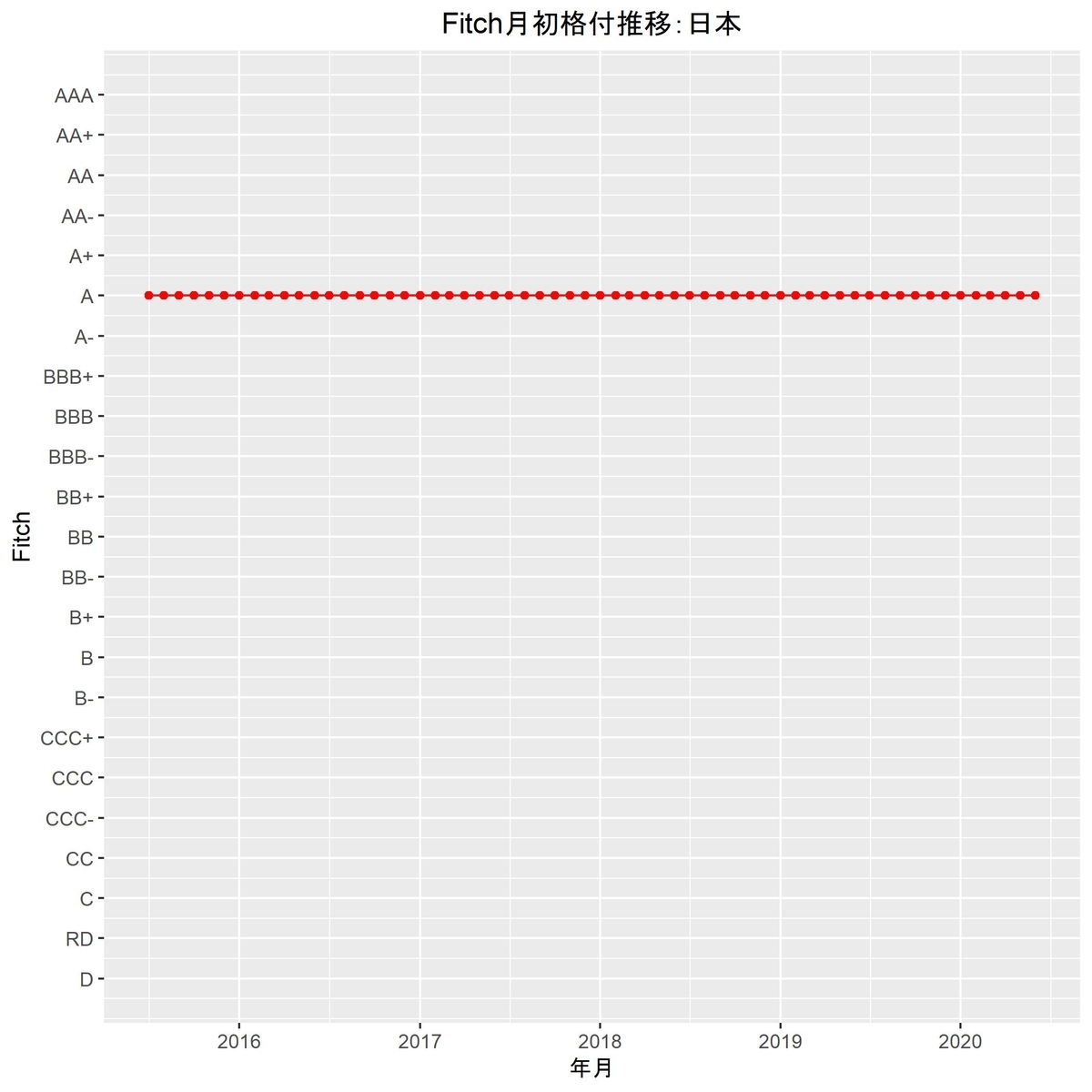 f:id:suguru_125:20200610122217j:plain