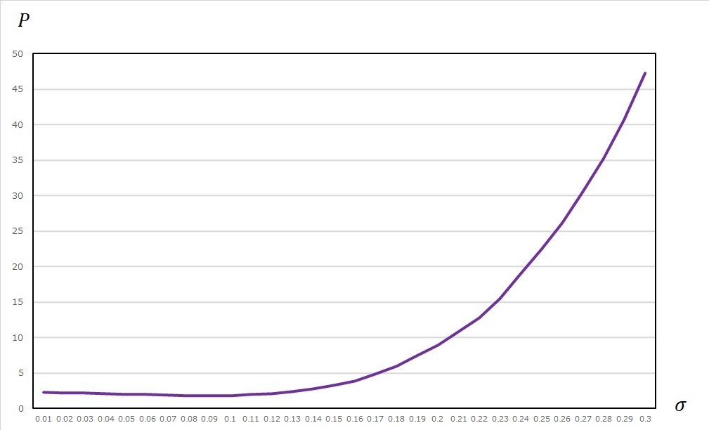 f:id:suguru_125:20210913061737j:plain