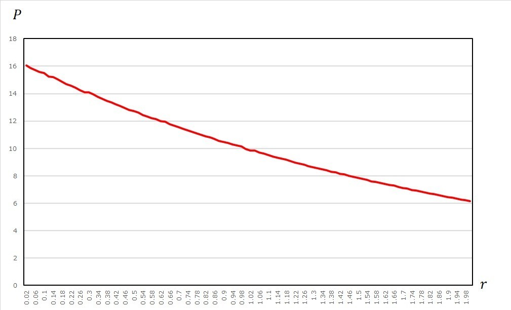 f:id:suguru_125:20210915033905j:plain