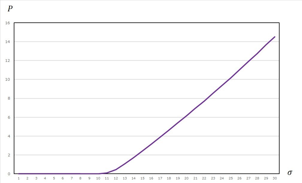 f:id:suguru_125:20210915033923j:plain