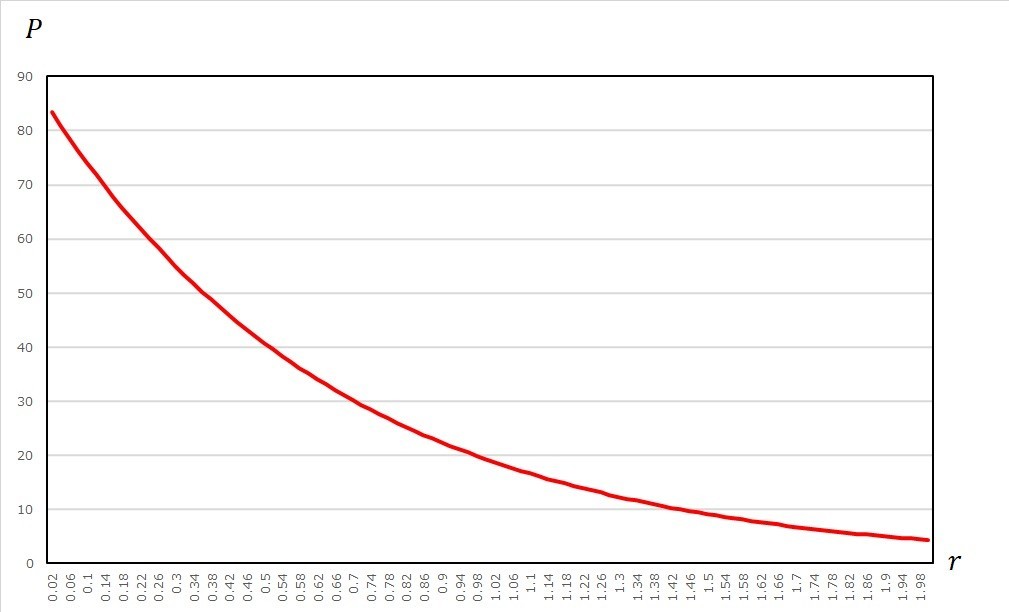 f:id:suguru_125:20210915033957j:plain