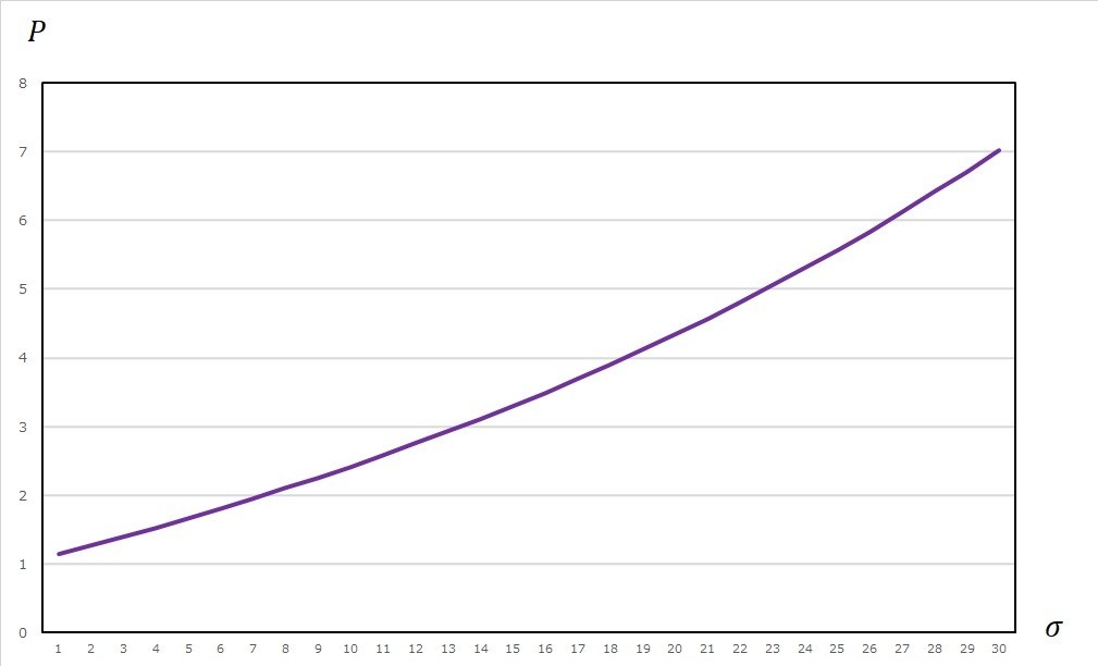 f:id:suguru_125:20210915034016j:plain