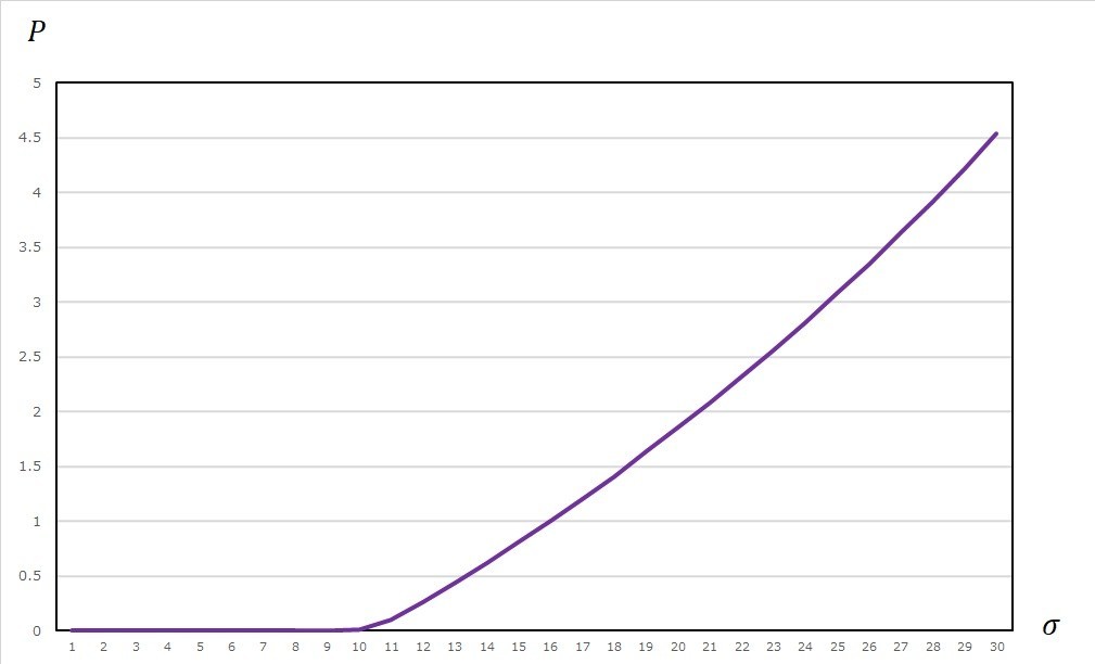 f:id:suguru_125:20210915034119j:plain