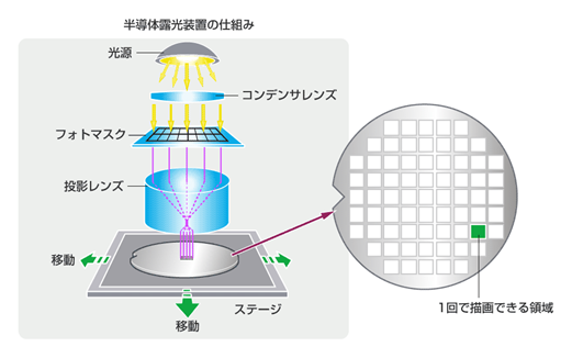 f:id:suguru_125:20210925230351p:plain