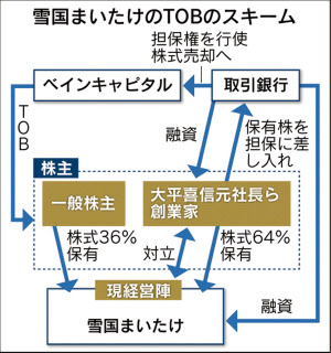 f:id:suguru_125:20210926220334p:plain