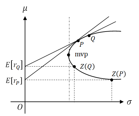 f:id:suguru_125:20220306054055p:plain