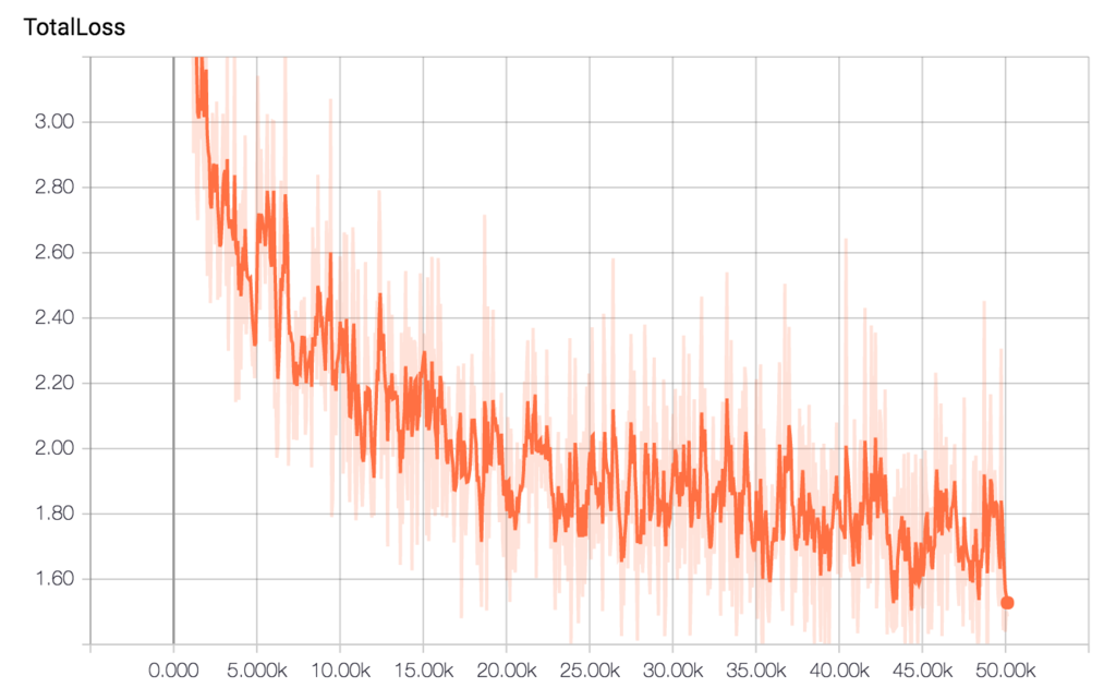 f:id:sugyan:20170820190012p:plain