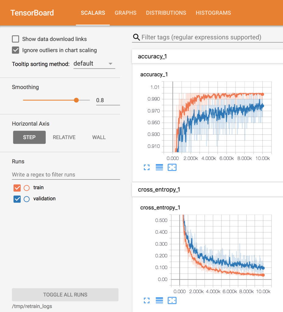 f:id:sugyan:20180428013442p:plain