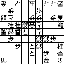 f:id:sugyan:20180501013010p:plain f:id:sugyan:20180501013010p:plain