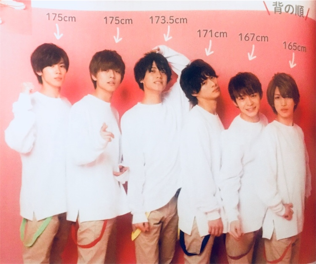 f:id:suhure0w0:20180513230635j:image