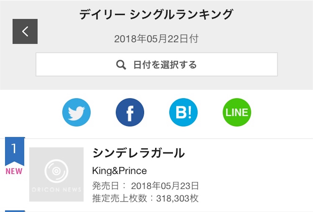f:id:suhure0w0:20180523233520j:image