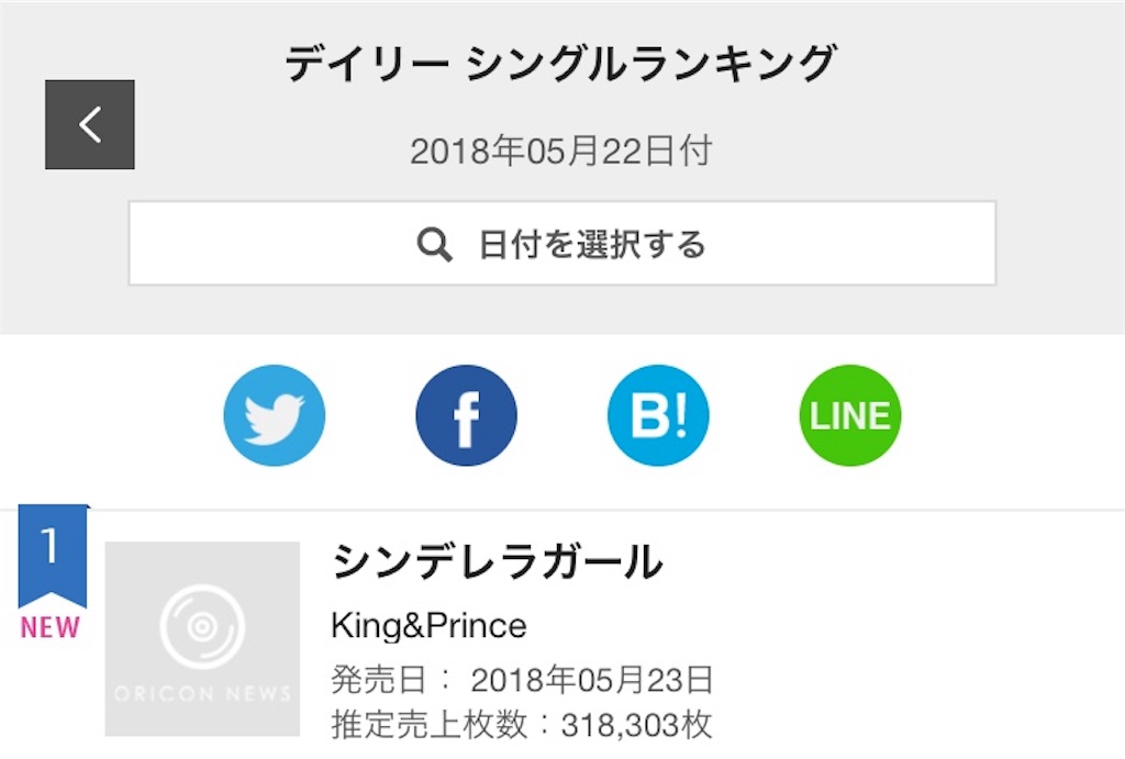 f:id:suhure0w0:20180524195501j:image