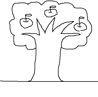 Wais 大人の発達障害検査を受けたい人が知っておくべきこと 体験記 いまち月のハコニワ