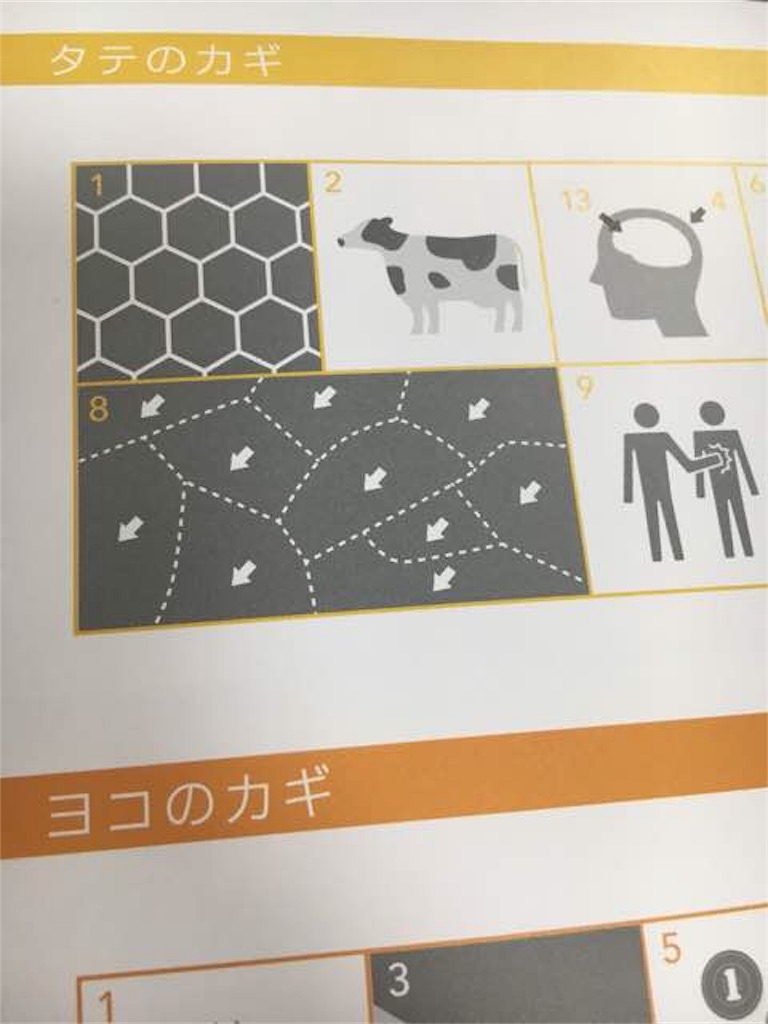 究極のクロスワード本 Scrap レビュー これは かなりやばい 感想 なぞのな 究極のクロスワード本 Scrap レビュー これは かなりやばい 感想 なぞのな