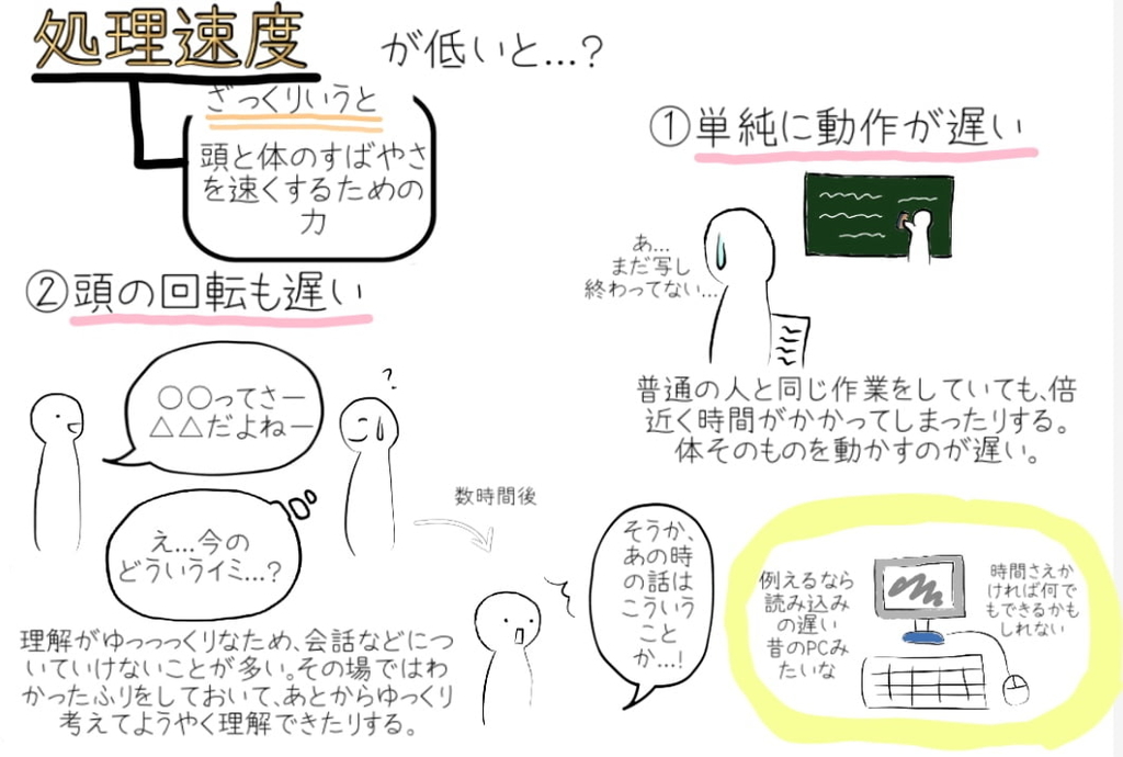 f:id:suikanoasobi:20181209131924j:plain f:id:suikanoasobi:20181209131924j:plain