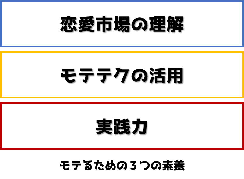 f:id:suikunget:20191028235901p:plain f:id:suikunget:20191028235901p:plain