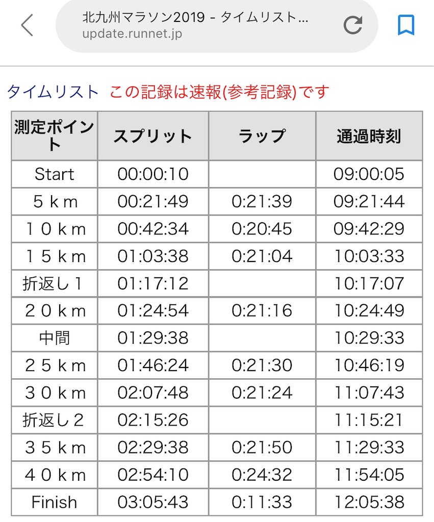f:id:suimie-suimie:20190217135555j:image f:id:suimie-suimie:20190217135555j:image