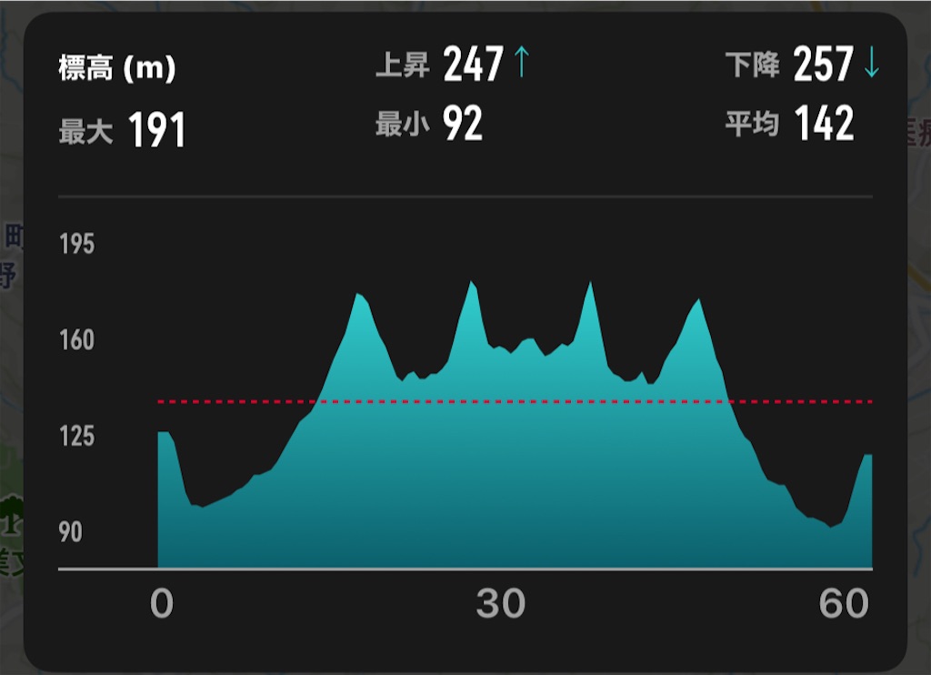 f:id:suimie-suimie:20260505185809j:image f:id:suimie-suimie:20260505185809j:image