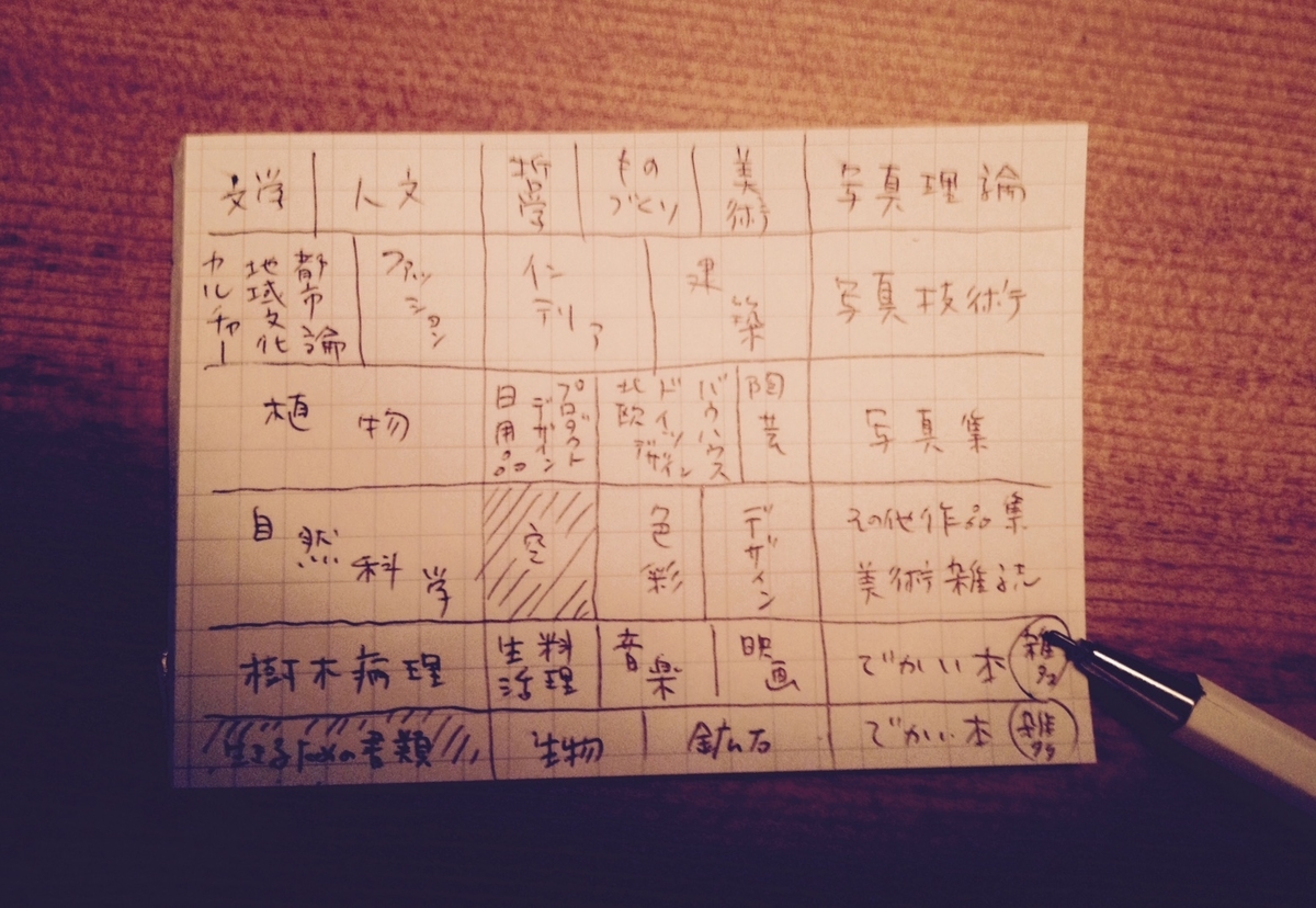 f:id:suiminyoku:20200430194736j:plain f:id:suiminyoku:20200430194736j:plain
