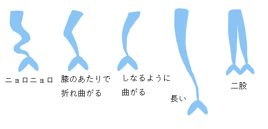 f:id:suitouro:20160409203221j:plain f:id:suitouro:20160409203221j:plain