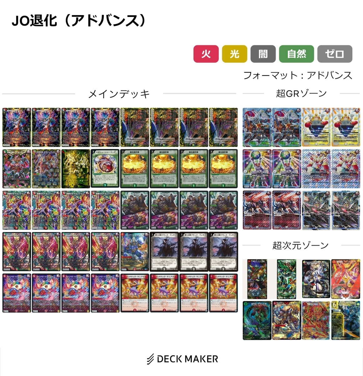 Jo退化 DM】全国大会2019日本一決定戦オリジナル＆アドバンス使用、JO