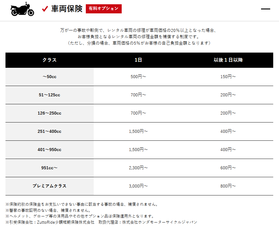 f:id:sujiniku5150:20200703162040p:plain f:id:sujiniku5150:20200703162040p:plain