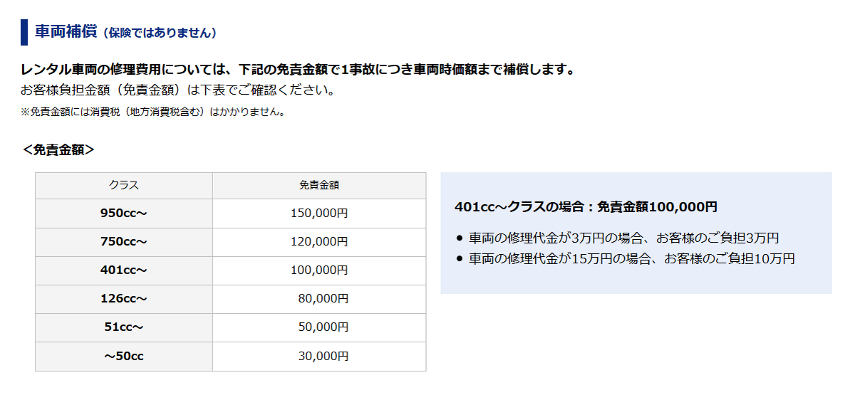 f:id:sujiniku5150:20200703163719p:plain f:id:sujiniku5150:20200703163719p:plain