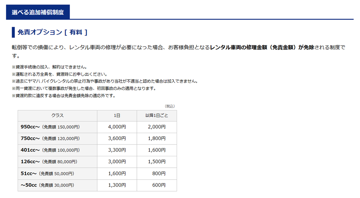 f:id:sujiniku5150:20200703163734p:plain f:id:sujiniku5150:20200703163734p:plain