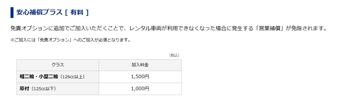 f:id:sujiniku5150:20200703163747p:plain f:id:sujiniku5150:20200703163747p:plain