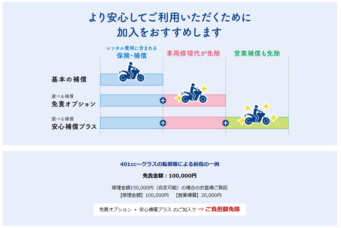f:id:sujiniku5150:20200703163832p:plain f:id:sujiniku5150:20200703163832p:plain