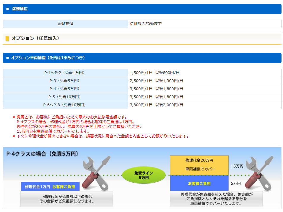 f:id:sujiniku5150:20200703170519p:plain f:id:sujiniku5150:20200703170519p:plain