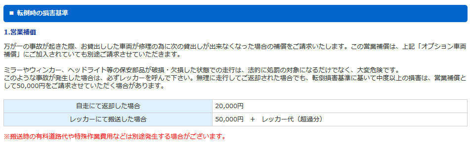 f:id:sujiniku5150:20200703170531p:plain f:id:sujiniku5150:20200703170531p:plain