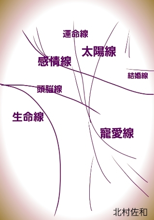 f:id:sujya:20180929173500j:plain f:id:sujya:20180929173500j:plain