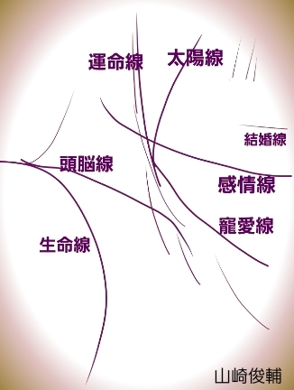 f:id:sujya:20180929174122j:plain f:id:sujya:20180929174122j:plain