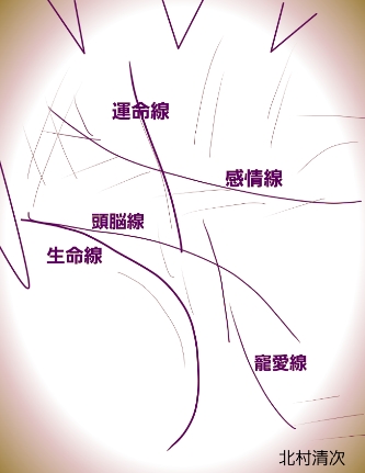 f:id:sujya:20181002082140j:plain f:id:sujya:20181002082140j:plain