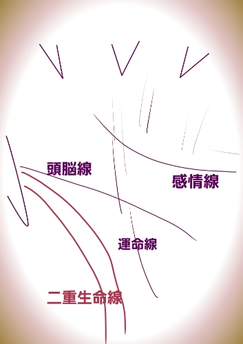 f:id:sujya:20181016123857j:plain f:id:sujya:20181016123857j:plain