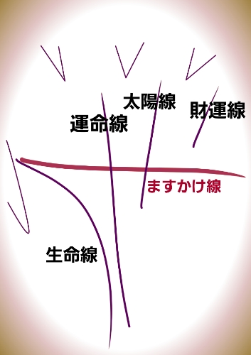 f:id:sujya:20181112091934j:plain f:id:sujya:20181112091934j:plain