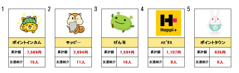 f:id:suke-boo:20170205175218p:plain f:id:suke-boo:20170205175218p:plain
