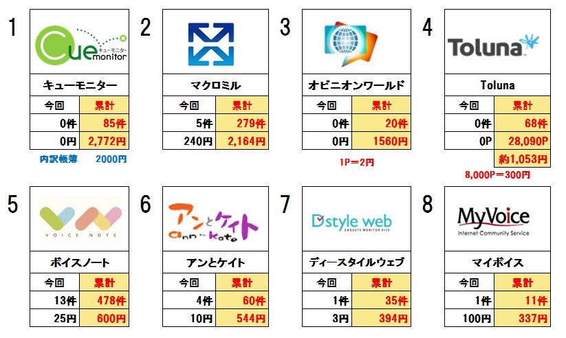 f:id:suke-boo:20170218162315j:plain