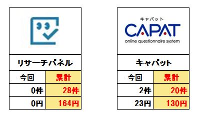 f:id:suke-boo:20170218162332j:plain