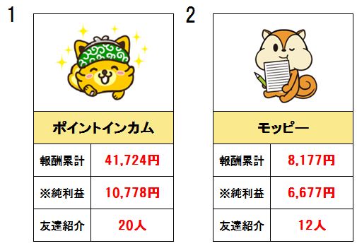 f:id:suke-boo:20170604192107j:plain