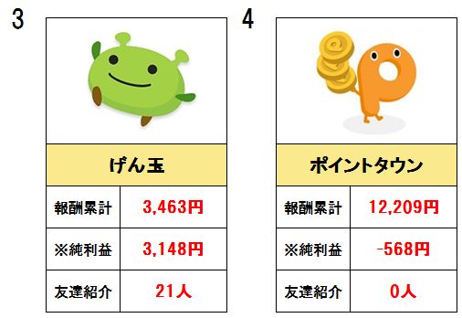 f:id:suke-boo:20170604192116j:plain