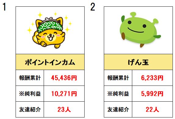 f:id:suke-boo:20170816193304j:plain