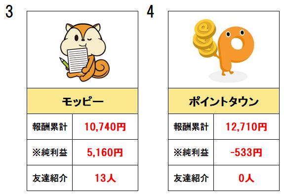 f:id:suke-boo:20170816193312j:plain