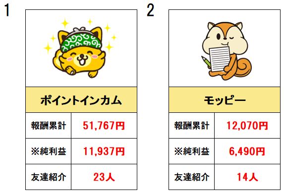 f:id:suke-boo:20170930234140j:plain