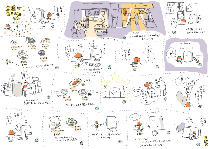 京橋でたちのみする