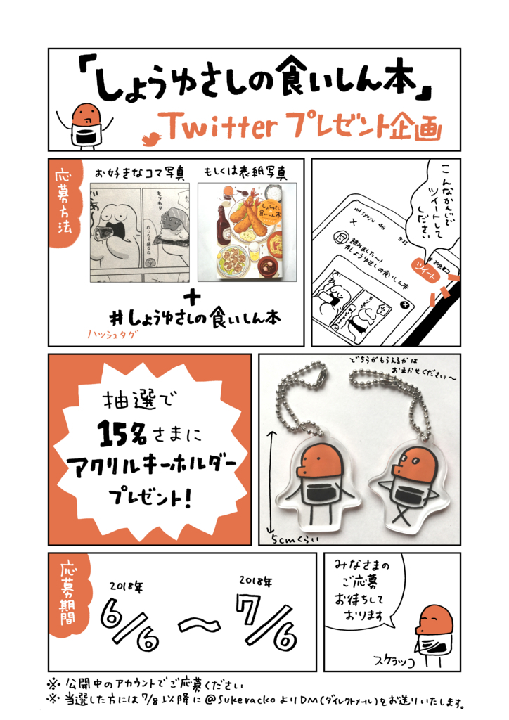f:id:sukeracko:20180606081037j:plain