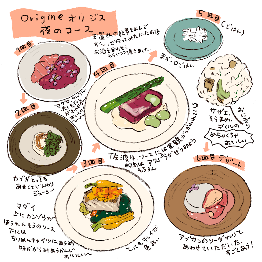 f:id:sukeracko:20250609105322p:image