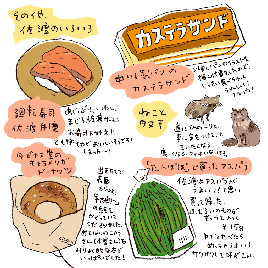 f:id:sukeracko:20250609110332p:image