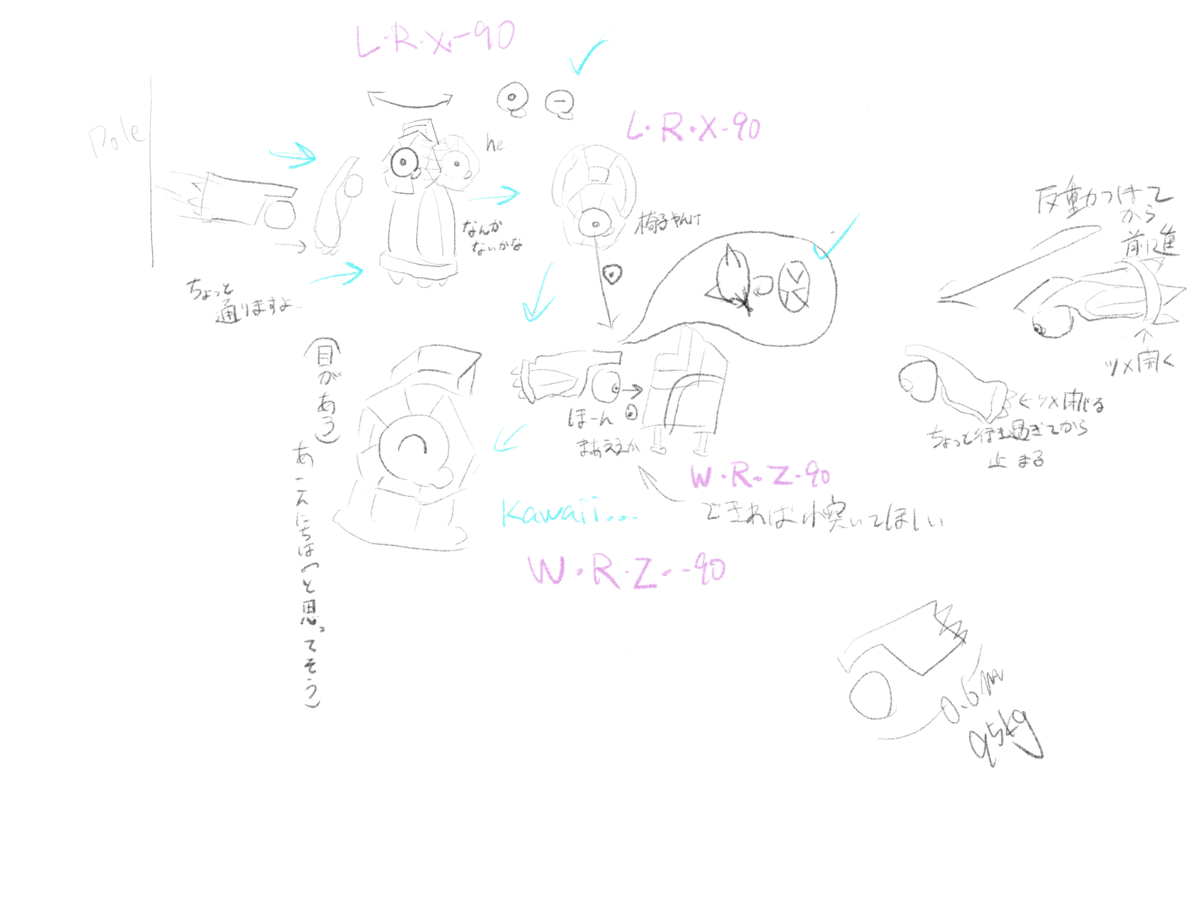 f:id:sukerublog:20201224110943p:plain